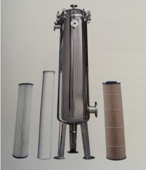 衛生級過濾器的選型